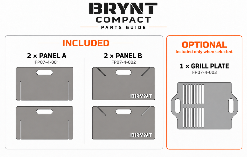 BRYNT Compact parts guide: two Panel A, two Panel B and one optional grill plate