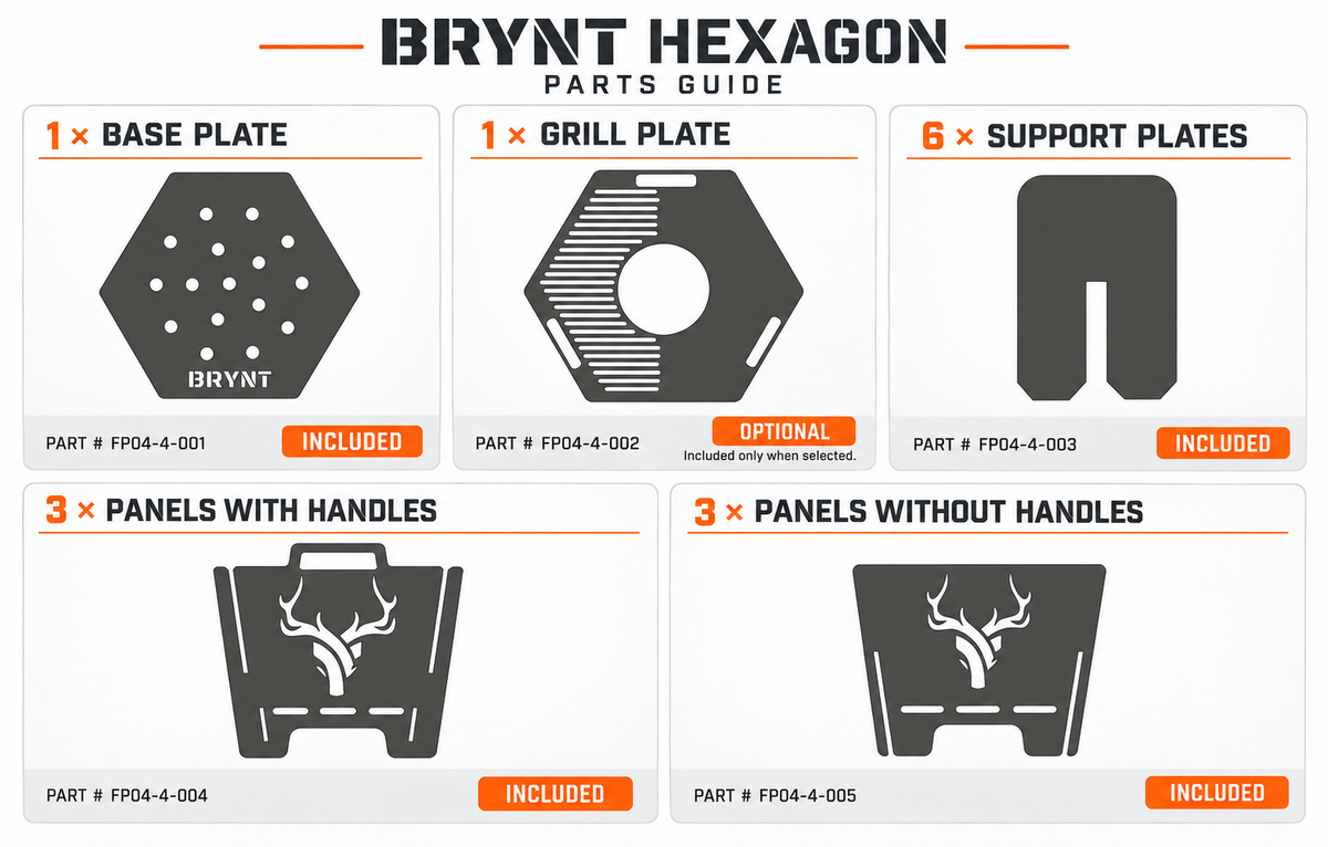 BRYNT Hexagon parts guide: 1 base plate, 6 supports, 3 panels with handles, 3 without handles and 1 optional grill plate